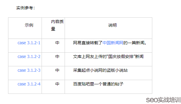 讨论一个大家都关注的SEO话题,搜索引擎如何识别内容转载和采集!