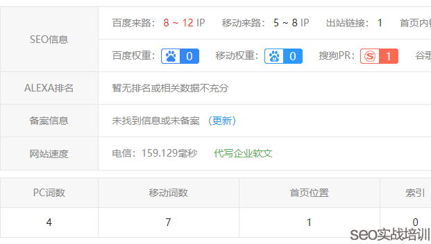 新站SEO秒排的细节处理与把控,静与动的运筹帷幄之间!